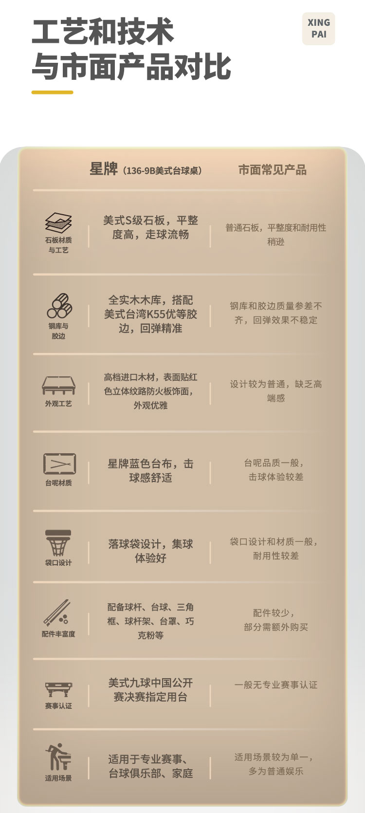 星牌美式臺球桌XW136-9B