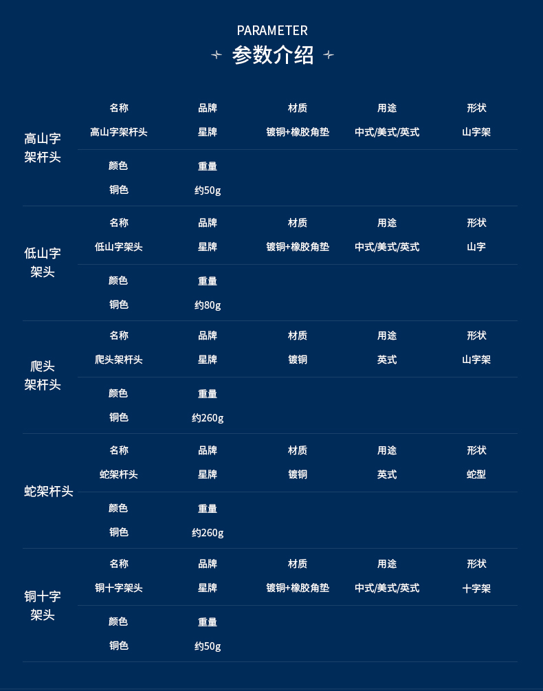 星牌臺球桿架桿頭