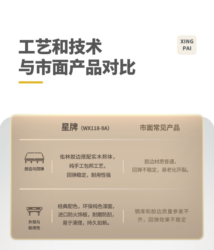 星牌中式臺球桌XW118-9A