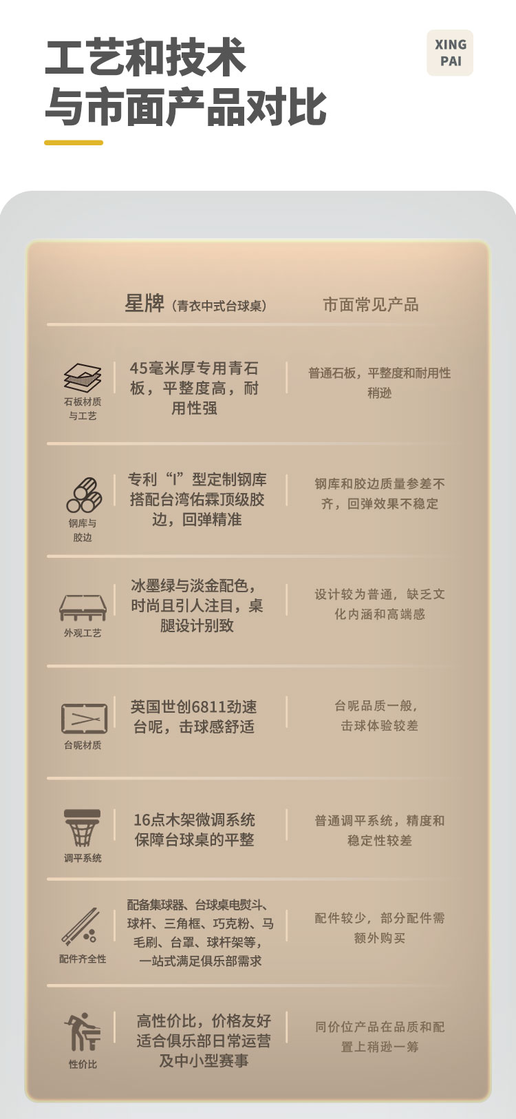 星牌中式臺球桌青衣C16型號