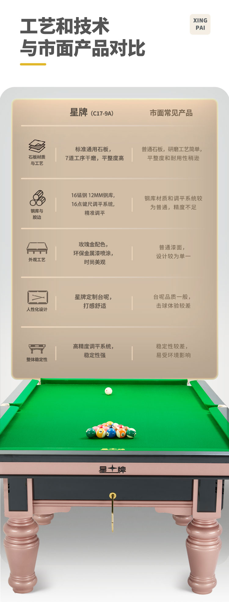 星牌中式臺球桌C17鋒芒型號