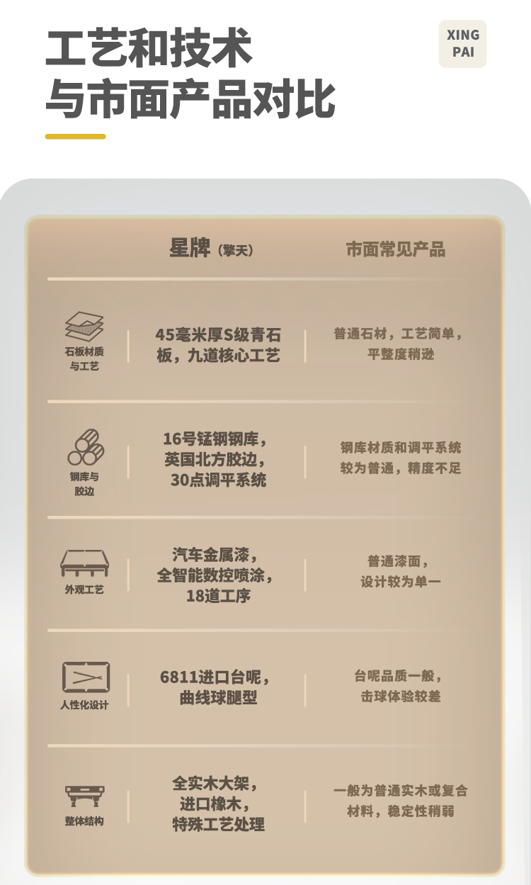星牌中式臺球桌10尺臺擎天型號
