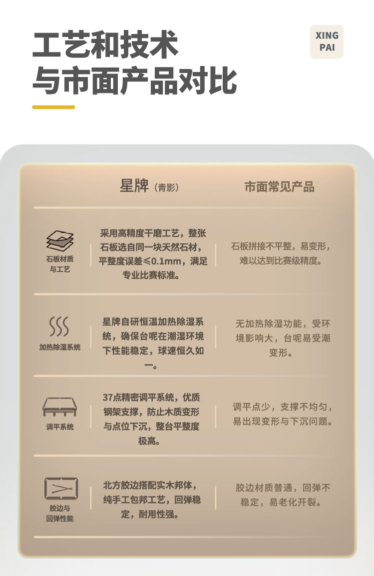 星牌中式臺球桌青影型號