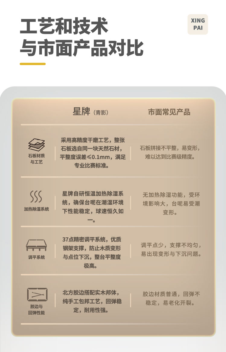 星牌中式臺球桌玉璃型號
