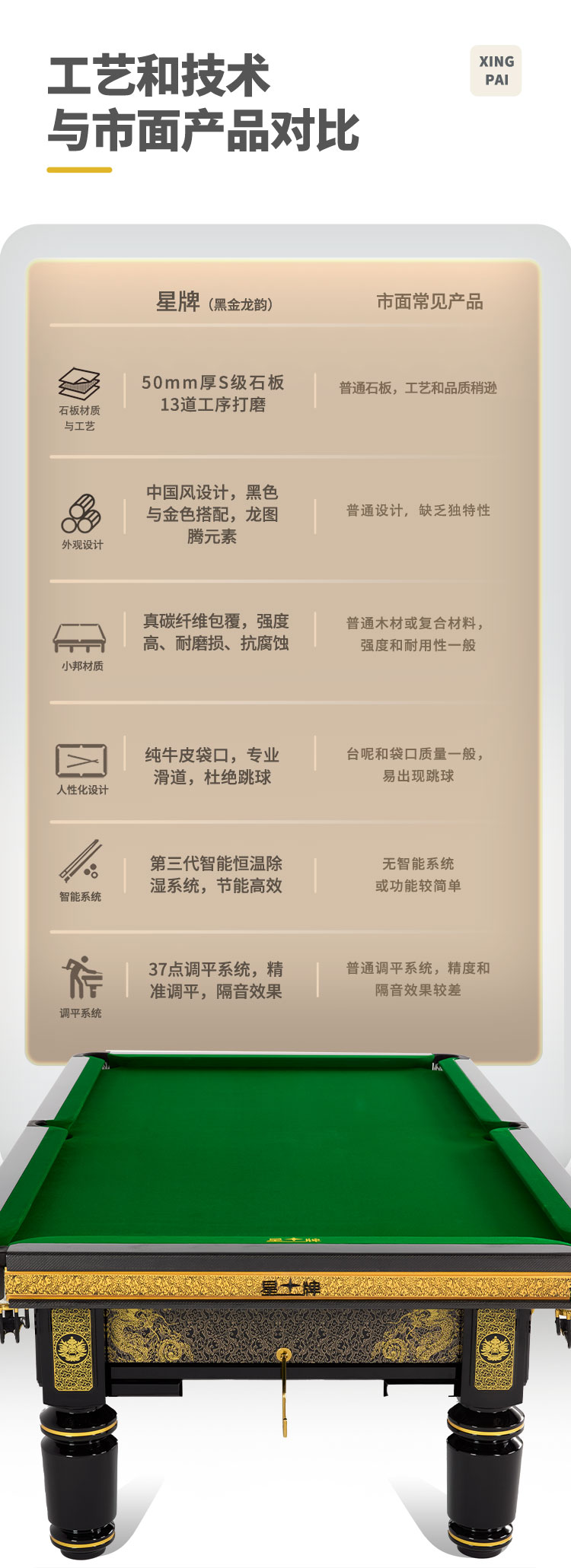 星牌中式臺球桌黑金龍韻典藏款型號